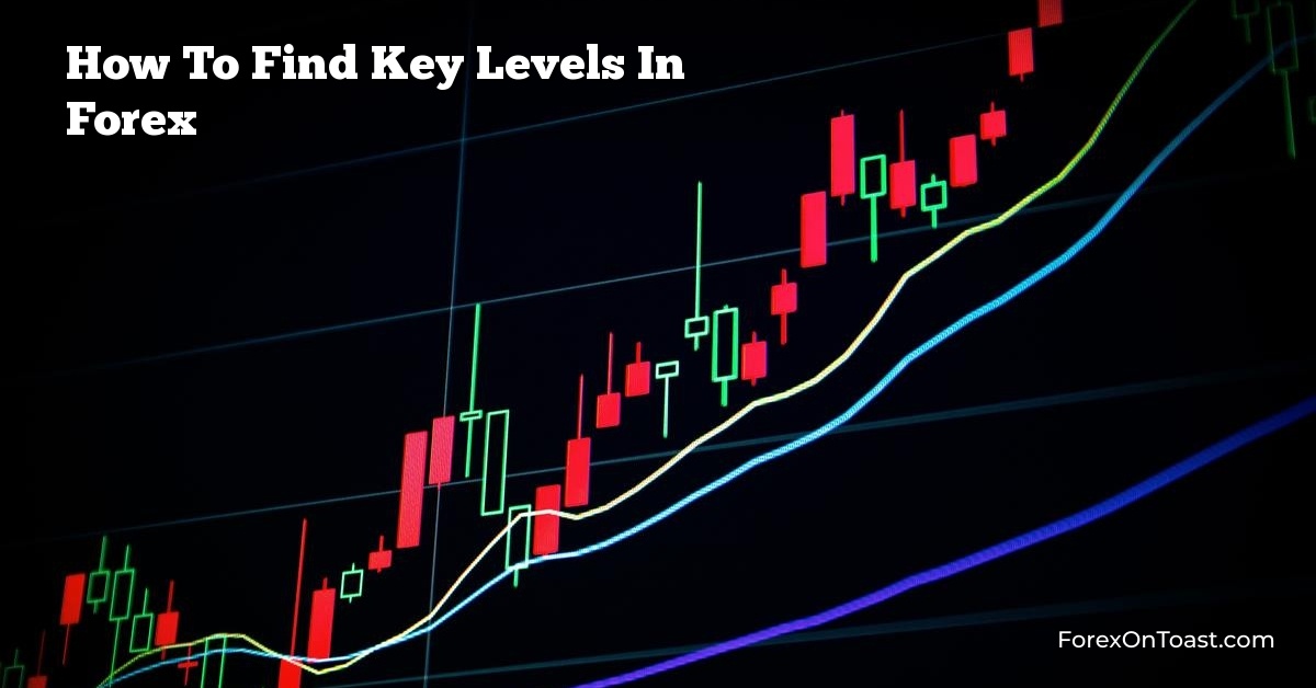 How To Find Key Levels In Forex