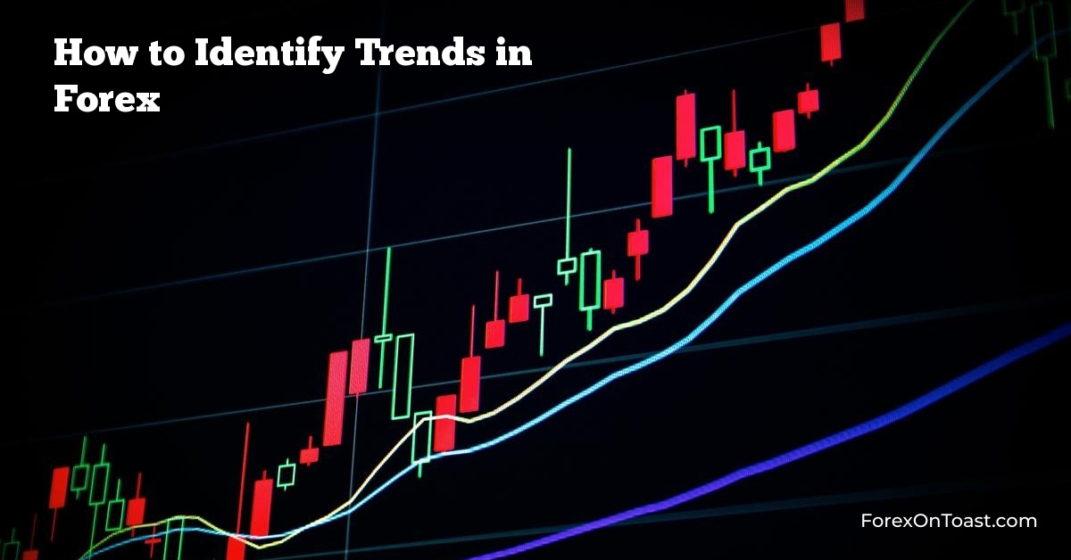 How to Identify Trends in Forex