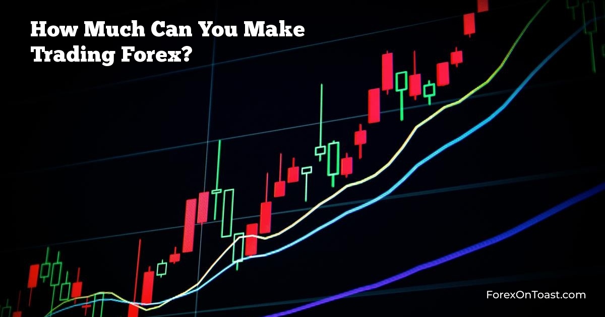 How Much Can You Make Trading Forex?